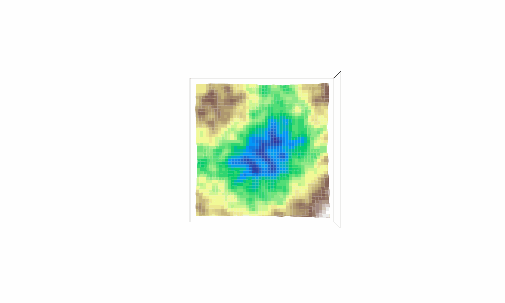 persistence of 0.2 terrain