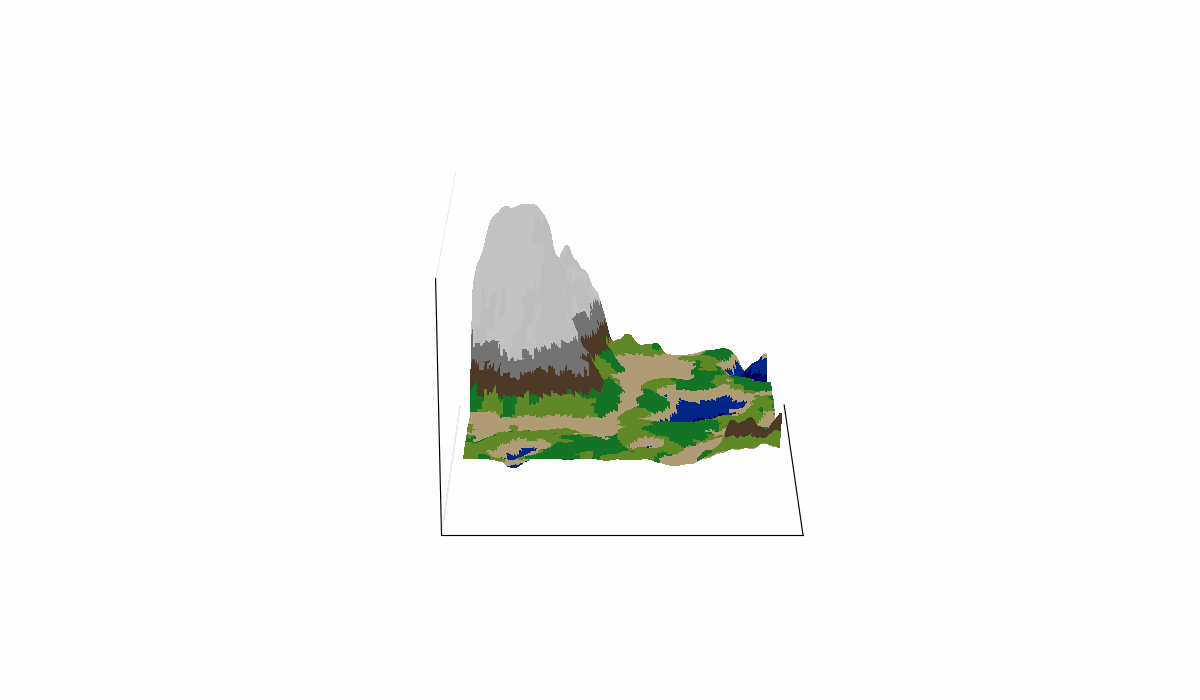 Custom terrain map