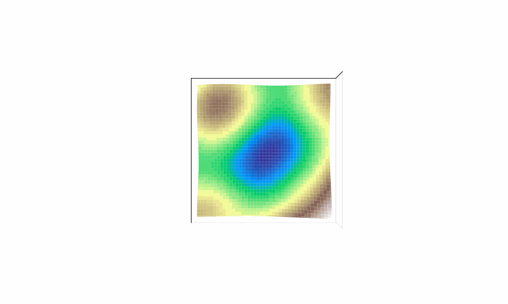 Low scale, low frequency terrain